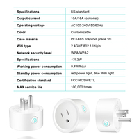 Prise intelligente Wi-Fi EWeLink US en gros, compatible Alexa Google Home, programmation de minuterie, contrôle maison/bureau, matériau ABS, portée 50m, vente en gros
