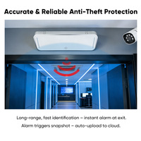 RFID Asset Inventory Management Software Esports Hotel Gaming Equipment Tracking System Real Time Gaming PC Asset Control