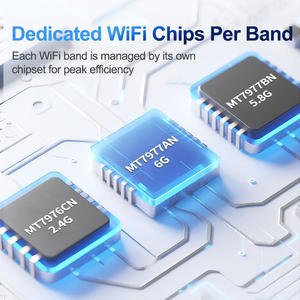 Routeurs haut de gamme 10Gbps Openwrt <span class=keywords><strong>Modem</strong></span> tri-bande Routeur WiFi 7 19000Mbps Multi-SIM Carte Quad-Core MT7988AV 5g Lte Routeur Carte Sim - Product Image 5