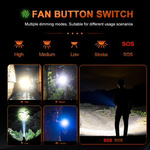 ไฟฉายแคมป์ปิ้ง WOSEN สว่างพิเศษ กำลังสูง ชาร์จไฟได้ ไฟ LED สีขาว ไฟฉายสำหรับตกปลา ปั่นจักรยาน ไฟฉายยุทธวิธี LED - Product Image 3