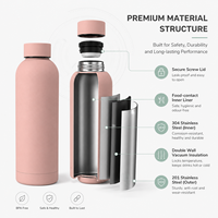 Premium 500ml Vakuum-Isolierflasche Lebensmittelechter 304 Edelstahl BPA-Frei Auslaufsichere Wasserflasche mit Rutschfester Basis
