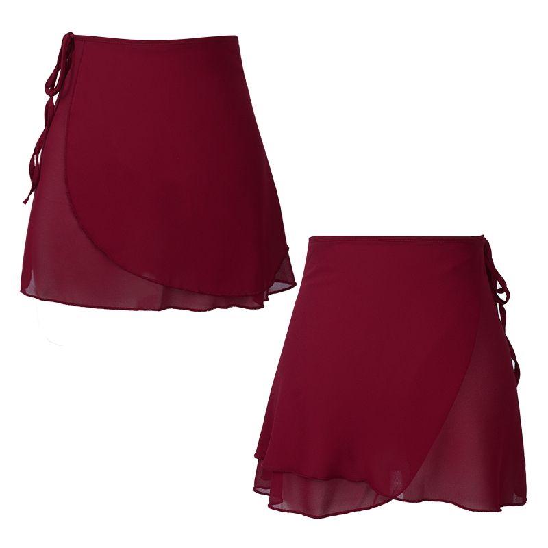 มณฑลเบอร์กันดี