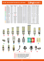 Ampoules LED marines à baïonnette de nombreux types BA15d BAY15d BA15s 10-30V 36V 48V 110V 220V