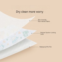 Lot de bavoirs jetables sans BPA pour bébés et nouveau-nés, personnalisables, à usage unique, sans lavage, pour l'alimentation des enfants