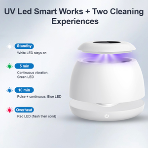 Smile Find Pulitore ad ultrasuoni per apparecchi ortodontici con certificazione CE, doppia modalità di pulizia, luce UV, timer digitale e controllo touch - Product Image 4