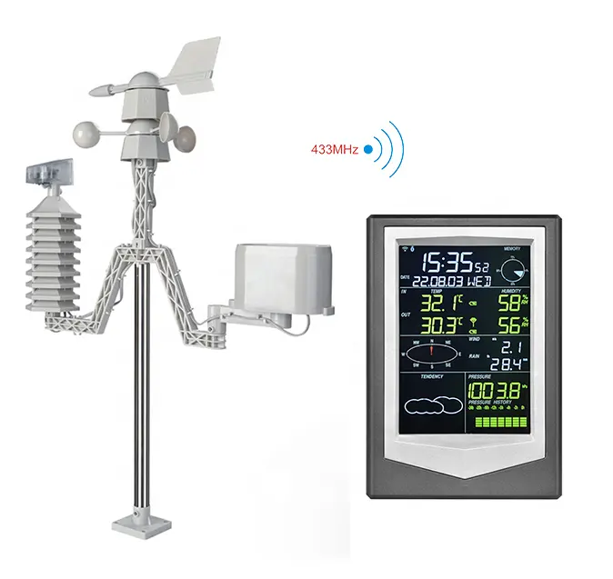 Güneş hava tahmini mikro hava İstasyonu kiti çiğ noktası atmosferik anemometre hava durumu