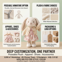Peluche articulée avec squelette interne, personnages d'animaux personnalisés pour présentation de mascotte et cadeaux