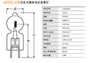 64292 XIR 22.8V 150W NAED 54322 operasyon odası aydınlatma ampul almanya yapımı - Product Image 2