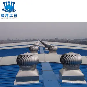 China Factory Warehouse Roof Ventilation Types Industrial Roof Ventilators Exhaust Fan