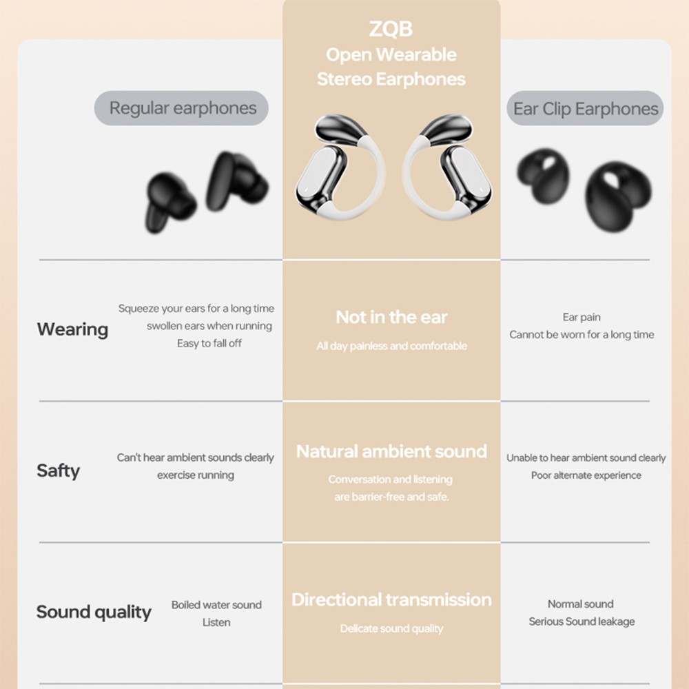 How to Choose Air Buds Pro: The Ultimate Buying Guide