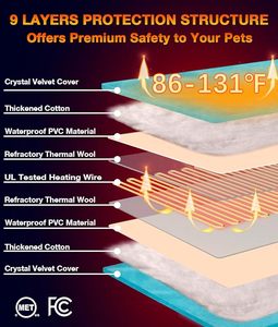 Accessoire confortable pour la maison, lit chauffant pour chat, coussin chauffant pour animaux de compagnie, pour chats et chiens - Product Image 5