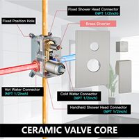 Système de douche pluie nickel brossé 10 pouces, ensemble de robinetterie murale pour salle de bain avec pommeau de pluie et douchette à main pour distributeurs