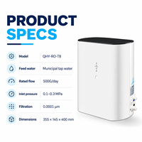 Purificateur d'eau RO avec armoire blanche et indicateur LED de durée de vie du filtre pour salon de beauté et eau potable