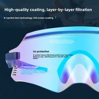 Lunettes de sport pour hommes et femmes, monture PC, cyclisme, verres anti-reflets UV400, coupe-vent, sangle réglable, confortables et légères