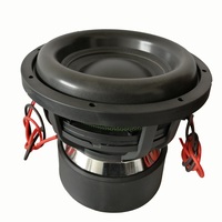 Subwoofer MAX AUDIO Dominator 15 pouces Extreme SPL - 5000W RMS, chef-d'œuvre de la compétition