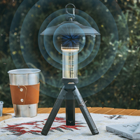 Répulsifs anti-moustiques lanterne de camping rechargeable anti-moustiques lumière de camp led pour le camping