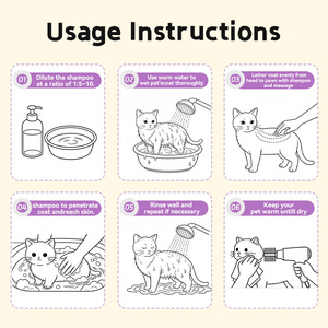 Shampoo pour animaux de compagnie 250 ml, shampooing pour chiens et chats, shampooing <span class=keywords><strong>naturel</strong></span> biologique, étiquette privée OEM, blanchissant, hydratant, shampooing pour le bain des animaux - Product Image 6