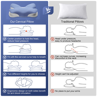 Oreiller cervical en mousse à mémoire de forme CertiPUR-US OEKO-TEX, soutien orthopédique pour le cou, oreiller ergonomique pour le lit, pour soulager la douleur