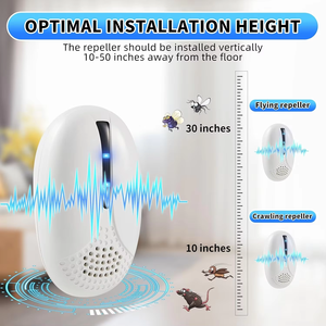 <span class=keywords><strong>2025</strong></span> toàn cầu nóng bán Chất lượng cao cắm trong chống chuột siêu âm xách tay điện tử chuột không thấm đối với trang chủ - Product Image 5