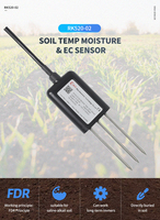 RIKA RK520-02 3 In1 Température d'humidité du sol EC Conductivité Capteur IP68 RS485 FDR Sol Meter Sensor