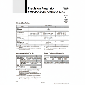 SMC Pneumatics Tuerca de panel hexagonal Regulador de presión - Product Image 1