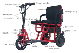 Fabricantes de China Batería de litio Ligero Plegable Portátil <span class=keywords><strong>3</strong></span> Ruedas Adulto Discapacitado Movilidad Scooter eléctrico Triciclo - Product Image 4