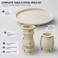 Kit de moules pour table ronde et tabouret tambour en béton préfabriqué antique Reazone