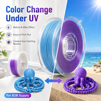 Filament PLA photochromique réactif aux UV 1,75 mm/3,0 mm 1 kg avec effet blanc-rouge pour imprimantes 3D FDM/FFF, fabricants, grossistes, revendeurs