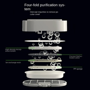 เครื่องให้น้ำแมวไร้สาย <span class=keywords><strong>4000</strong></span> มิลลิแอมป์ เป็นมิตรกับสิ่งแวดล้อม ทนทาน ชาร์จไฟได้ วัสดุสแตนเลส พร้อมเซ็นเซอร์แบตเตอรี่ IPX5 แข็งแรงทนทาน - Product Image 5