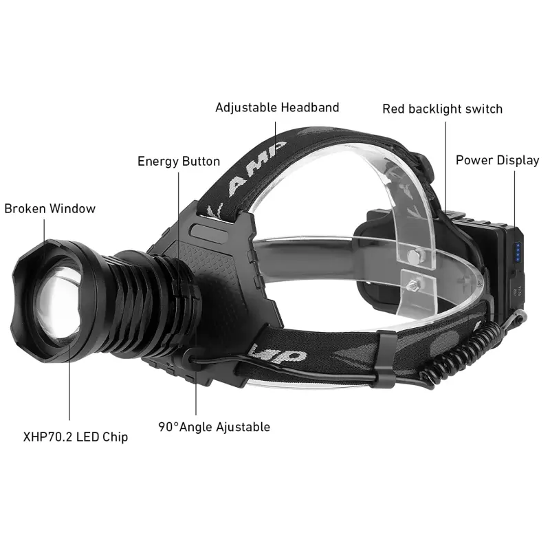 Haute puissance étanche USB Rechargeable léger extérieur Portable exploitation minière souterraine phare LED pour courir pêche Camping