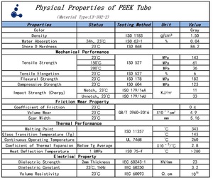 Yüksek kalite yüksek direnç <span class=keywords><strong>Peek</strong></span> çubuk tıbbi yarı mamul ürün mühendisliği plastik ekstrüzyon <span class=keywords><strong>Peek</strong></span> malzeme blok çubuk - Product Image 5