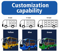 Bus électrique touristique personnalisé Tarion Fashion Design 8 places, batterie lithium, vitesse maximale 30 km/h, autonomie 100-130 km, moteur AC 4 kW