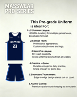 Uniformes de Baloncesto Juveniles Personalizados, Sublimados, para Preparatoria, de Secado Rápido, con Malla Transpirable, Resistentes a la Decoloración, Conjunto para Equipo