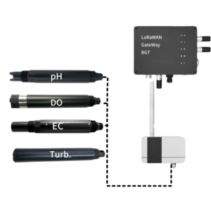 Sensor de Calidad del Agua Multiparamétrico con Conectividad Lorawan para Análisis de Agua de Nueva Generación IoT, OPR, Oxígeno Disuelto, Turbidez, PH, EC - Product Image 2
