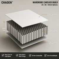Panneaux en nid d'abeille en aluminium et bois OEM/ODM - Sur mesure selon vos spécifications, service de conception gratuit, tests d'échantillons avant commande en gros