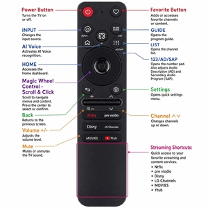 Nuevo Control Remoto de Repuesto MR26GA AKB30086801 para L-G AI Magic Remote MR26 2026 - Product Image 3