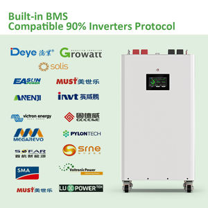 Batería de Almacenamiento Solar de Ciclo Profundo con Ruedas, <span class=keywords><strong>PL</strong></span> DDP Shipping Vertical JK V19 BMS 48V 51.2V 314Ah Lifepo4, Más de 8000 Ciclos - Product Image 3