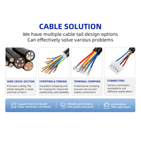 Connecteur étanche M25 IP68 2 3 4 5 broches avec joint torique, prise de station de base télécom de haute qualité