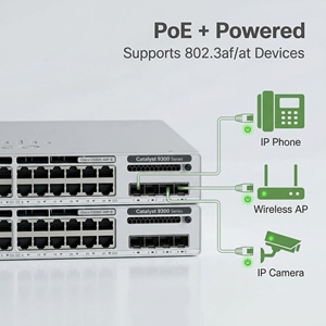 Commutateur Ethernet Gigabit 24 ports C9300L-24T-4G-E d'origine, 4x1G Uplink, géré - Product Image 5