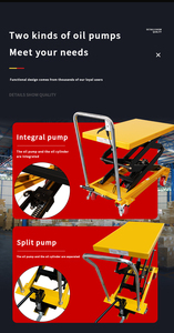 <span class=keywords><strong>Platform</strong></span> angkat gunting troli dengan mobil datar hidrolik portabel Manual harga rendah - Product Image 5