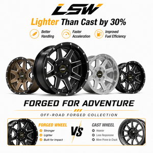 ล้อแม็กซ์อลูมิเนียมฟอร์จสีดำ LSW003 สำหรับรถยนต์นั่งส่วนบุคคล ปรับแต่งได้ สำหรับ F150/F250/F350/Tacoma/4Runner/Camry/Civic/E90 - Product Image 5
