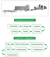 Machine extrudeuse automatique pour la fabrication de couscous à base de pâte, avec acier inoxydable de qualité alimentaire et capacité de 250 kg/h