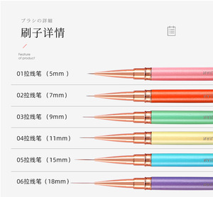Pinceau à ongles professionnel avec manche métallique couleur bonbon et capuchon, pour détails de nail art, peinture au gel UV et acrylique - Product Image 4