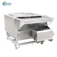 Machine d'abattage de volailles Shepody, équipement complet d'abattoir pour l'abattage de poulets, canards et oies