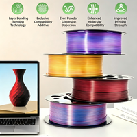 Filament d'imprimante 3D en PLA soyeux 1 kg, double couleur, métallique brillant, filament PLA bicolore pour consommables d'impression 3D FDM