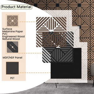 Modern Design Fluted MDF Slat Technical Wood Veneer Sound Absorbing <strong>Noise</strong> <strong>Cancelling</strong> Fireproof Diffuser Acoustic Panel - Product Image 2