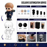 Muñeco en Miniatura de Resina PVC 3D de Dibujos Animados Kawaii Personalizado de Fábrica con 20 Años de Experiencia, Figura Articulada, Modelo Ecológico, Nuevo Juguete Decorativo ODM