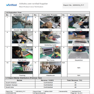 Chuyên Nghiệp Chất Lượng Cao Loa 11 Mét 32ohm 3Mw 4Mw 5Mw <span class=keywords><strong>Mylar</strong></span> Loa Woofer Đơn Vị Điều Khiển Neodymium Loa Woofer - Product Image 6