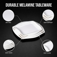 Assiettes carrées irrégulières en mélamine blanches |   Vaisselle Commerciale pour Restaurants