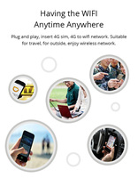 Dongle USB 4G LTE Modem WiFi Appareils Internet mobiles avec emplacement pour carte SIM Portable haute vitesse